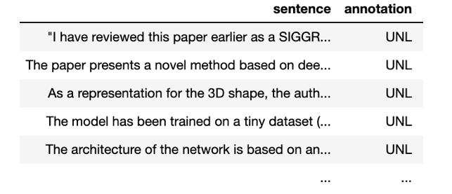 semi-supervised-text-classification